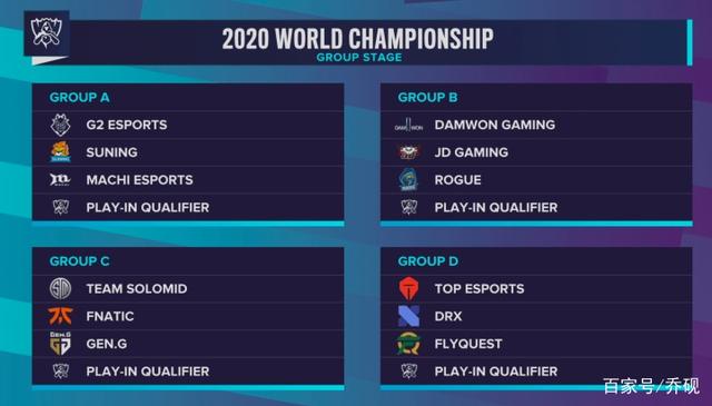 LPL 第一阶段常规赛每日TOP5： Elk 的枪魅力和致命 Sniper