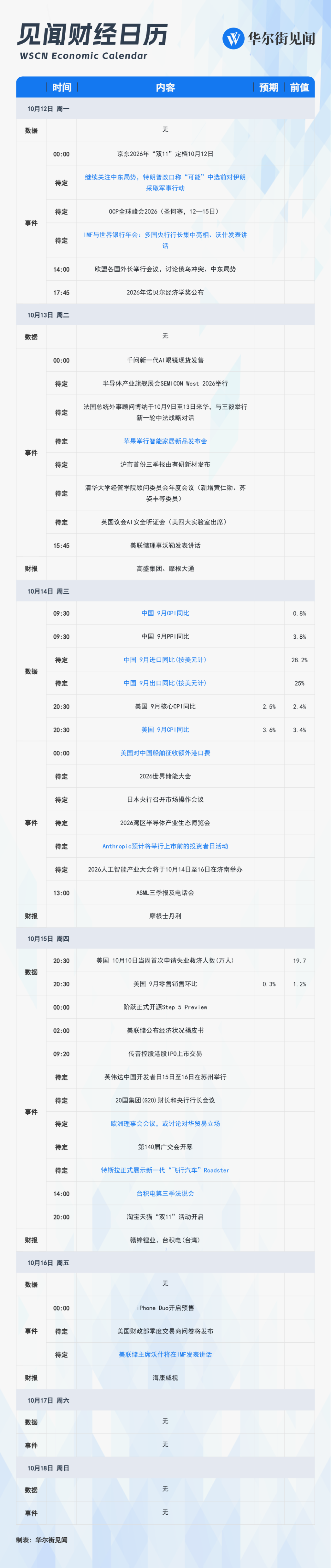 糖果派对2